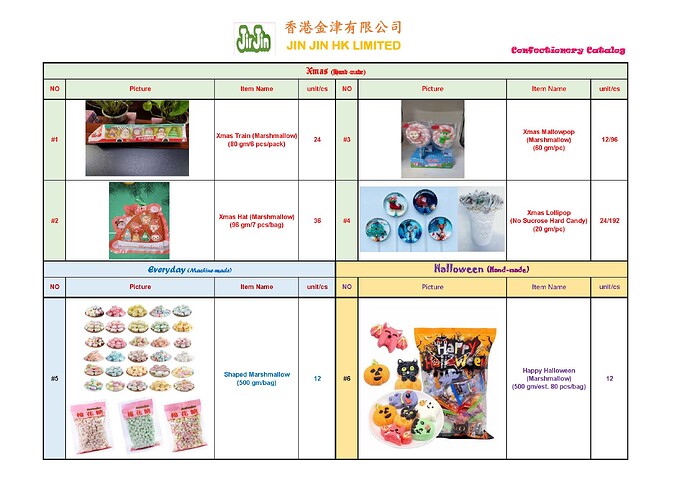 Jin Jin Confectionery Catalog